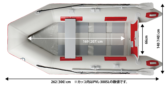 PVLシリーズ
