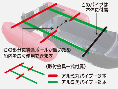 コンパネでっき