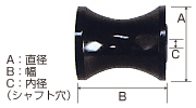 三方ローラー