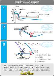 淡路アンカー取説